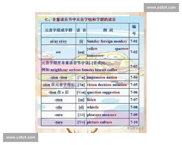 如何正确读出比赛一词的英语发音及其常见用法解析